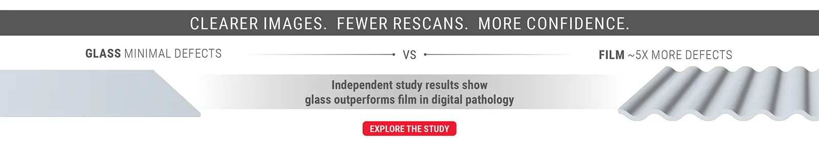 Explore the Case Study