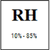 Relative humidity range symbol