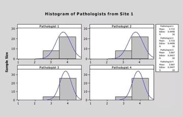 assessing-image-quality-a-comparative-multi-assessment-evaluation-640x410