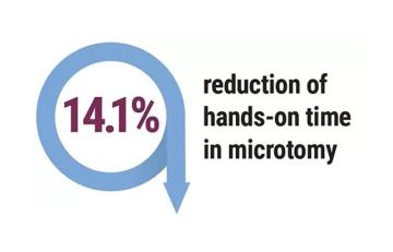 optimizing-microtomy-case-assembly-and-ihc-testing-through-implementation-of-automated-specimen-tracking-640x410