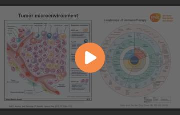 phenotyping-the-tumor-microenvironment-using-dna-barcoded-multiplex-technology-640x410