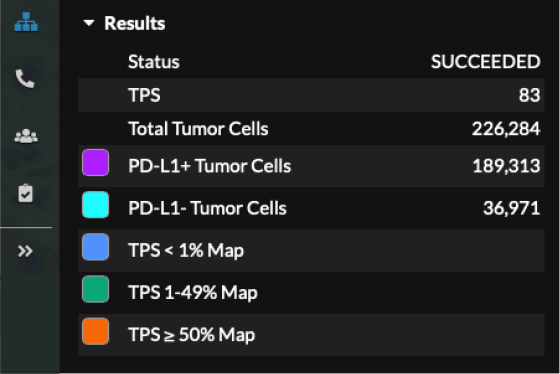TPS Scoring TPS Scoring