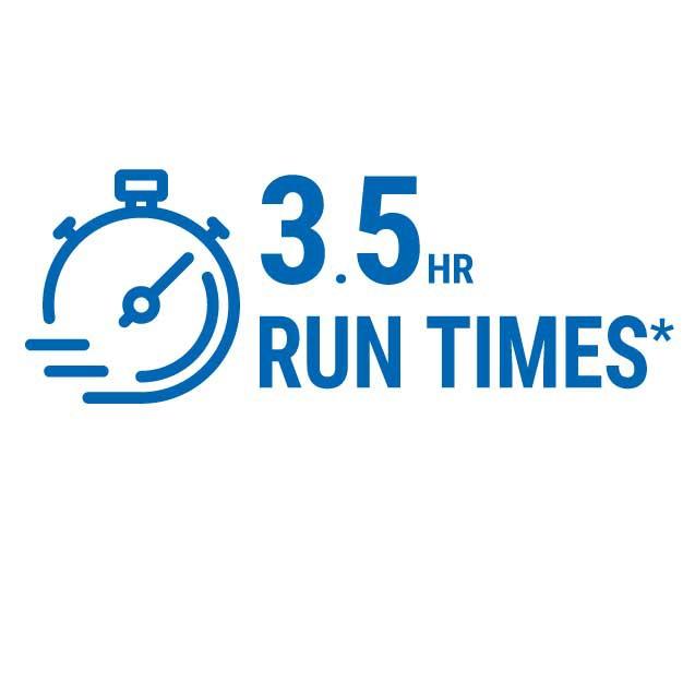 Consistent 3.5 hour run times