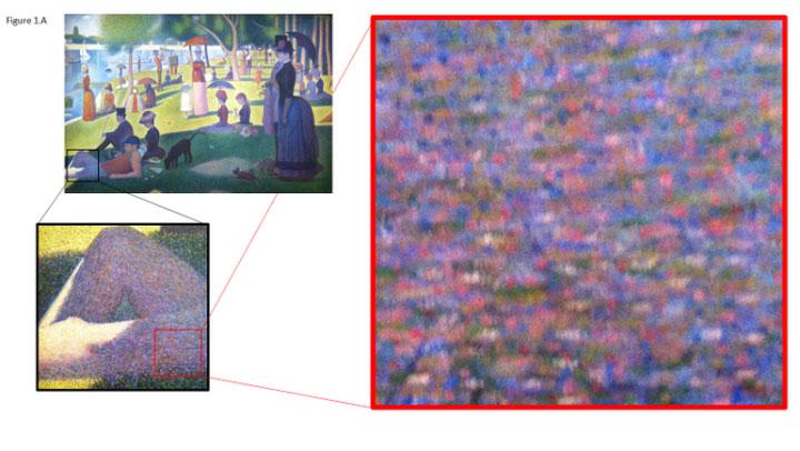 Figure 1A The Value of Multiplex Staining in the Diagnosis of Cancer