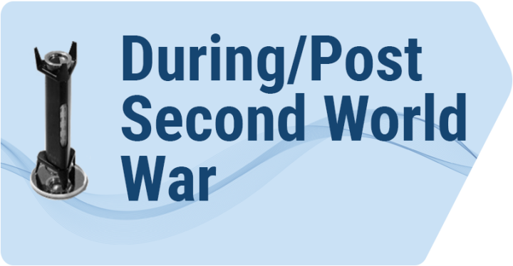 Post-Second-World-War