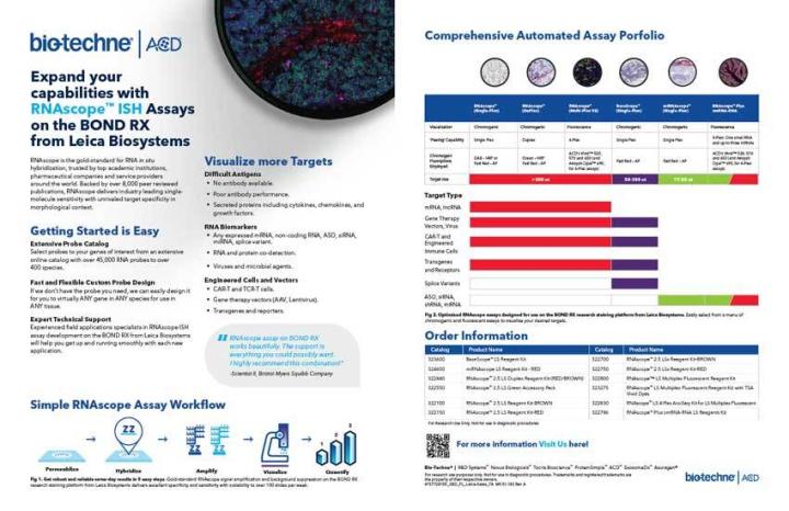 acd-poster-biotechne