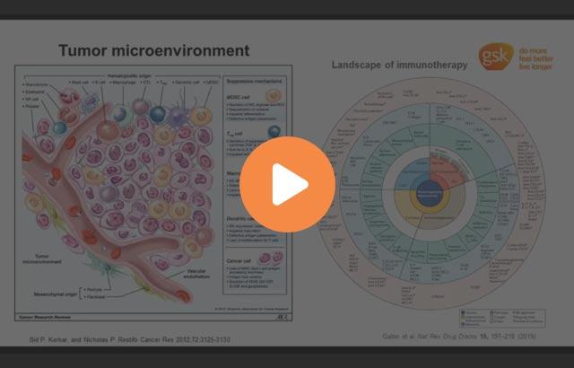 phenotyping-the-tumor-microenvironment-using-dna-barcoded-multiplex-technology-640x410