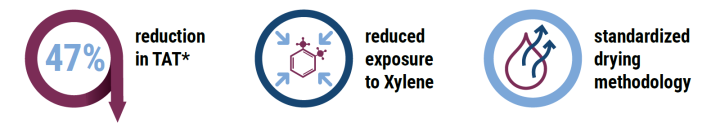 HistoCore-Spectra-CV-coverslipper-reduces-turnaround-time-by-47-from-glass-coverslipping-to-slide-drying-process-completion-fig-0