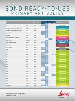 BOND-RTU-catalog