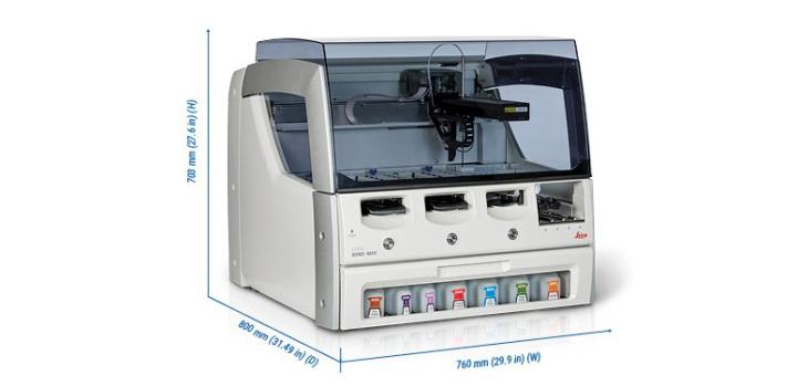 Make-Every-Inch-of-Your-Lab-Count-774x375