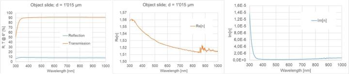 Study-on-the-performance-of-different-cover-glasses-in-microscopy-R-T-measurements-image-7