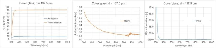 Study-on-the-performance-of-different-cover-glasses-in-microscopy-R-T-measurements-image-8