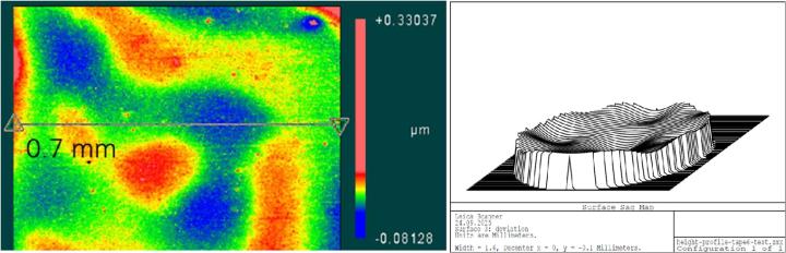 Study-on-the-performance-of-different-cover-glasses-in-microscopy-height-profile-blank-tape-image-21
