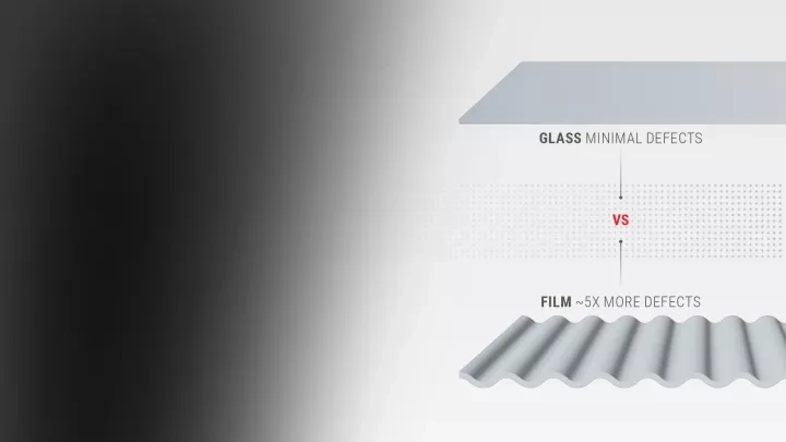 Glass vs Film Slide Material Case Study