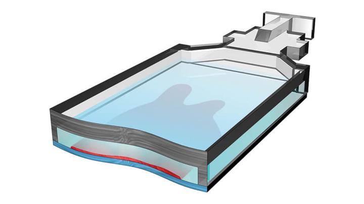 Be Confident In Results With Proprietary Covertile Technology