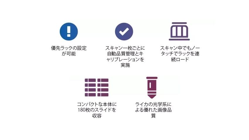 aperio-gt-180-advanced-features-jp