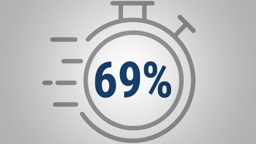 Faster Slide QC – Increased Efficiency