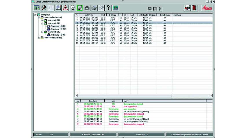 Feature Data Tracking for GLP Compliance
