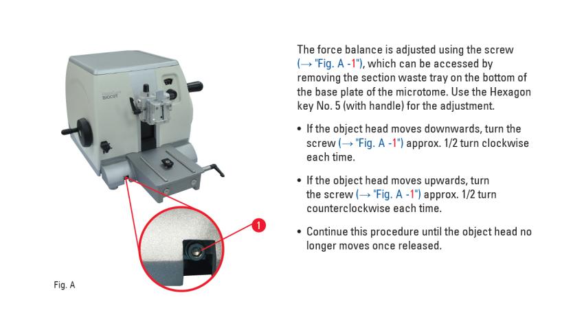 HistoCore-BIOCUT-Force-Balance-System