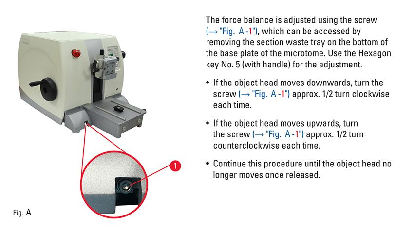 HistoCore-AUTOCUT-Force-Balance-System