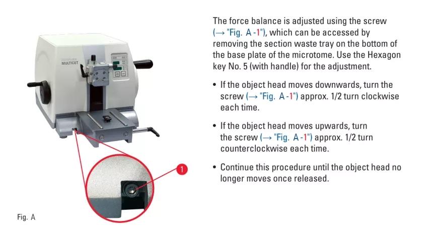 HistoCore-MULTICUT-Force-Balance-System